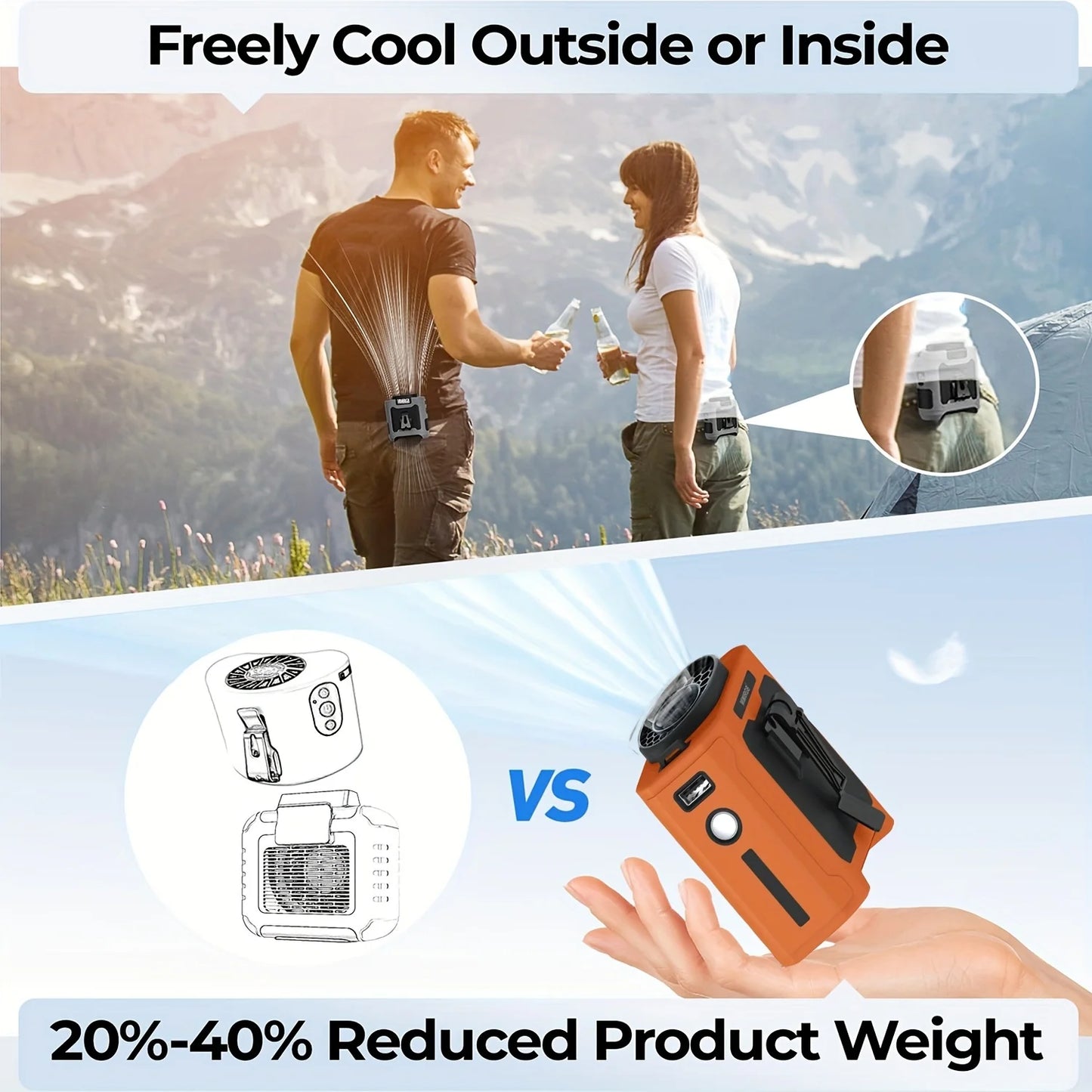10000mAh Waist Fan Wearable Waist Fan 5 Speeds & Light 40H Hands-Free