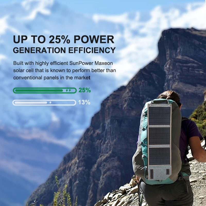 5V 20W 30W Portable Foldable Solar Panel Waterproof for Cell Phone