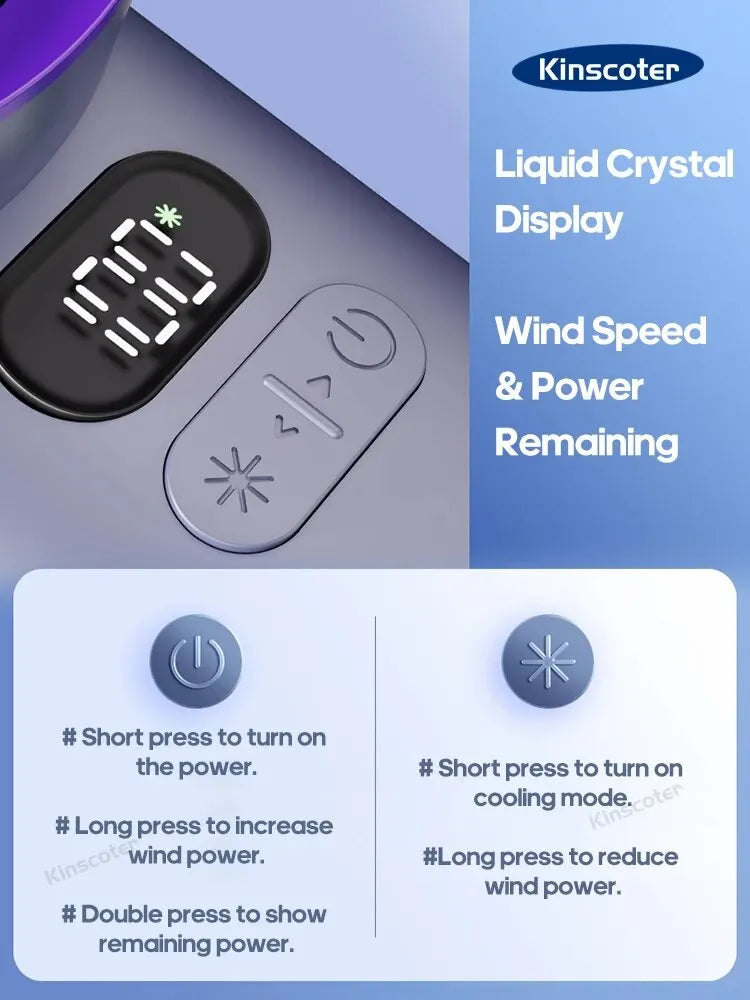 KINSCOTER Portable Handheld Turbo Fan 100 Wind Speeds Adjustable Mini