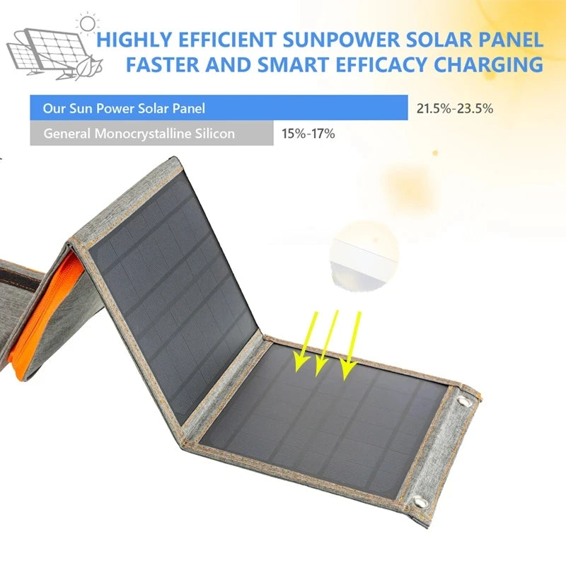5V 20W 30W Portable Foldable Solar Panel Waterproof for Cell Phone