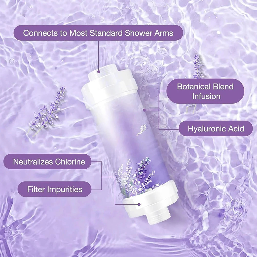 Filtered Scented Shower Head for Water Softening Hair Skin Care