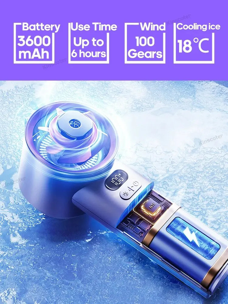 KINSCOTER Portable Handheld Turbo Fan 100 Wind Speeds Adjustable Mini