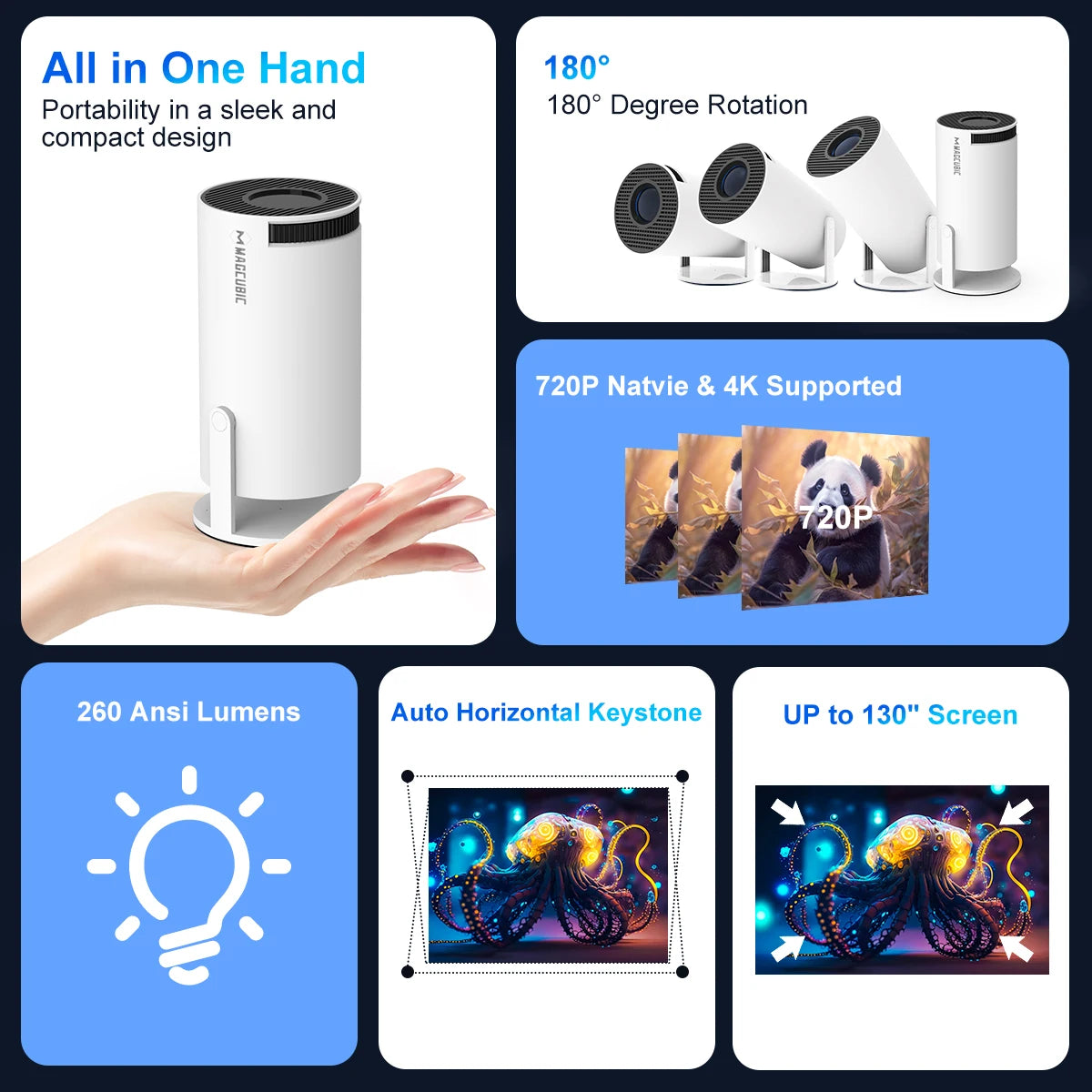 Magcubic Projector Android 11 4K 1280*720P HY300 Dual Wifi 260ANSI