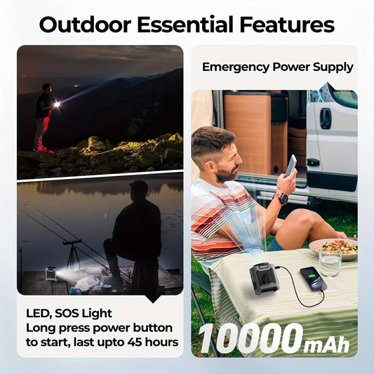 10000mAh Waist Fan Wearable Waist Fan 5 Speeds & Light 40H Hands-Free