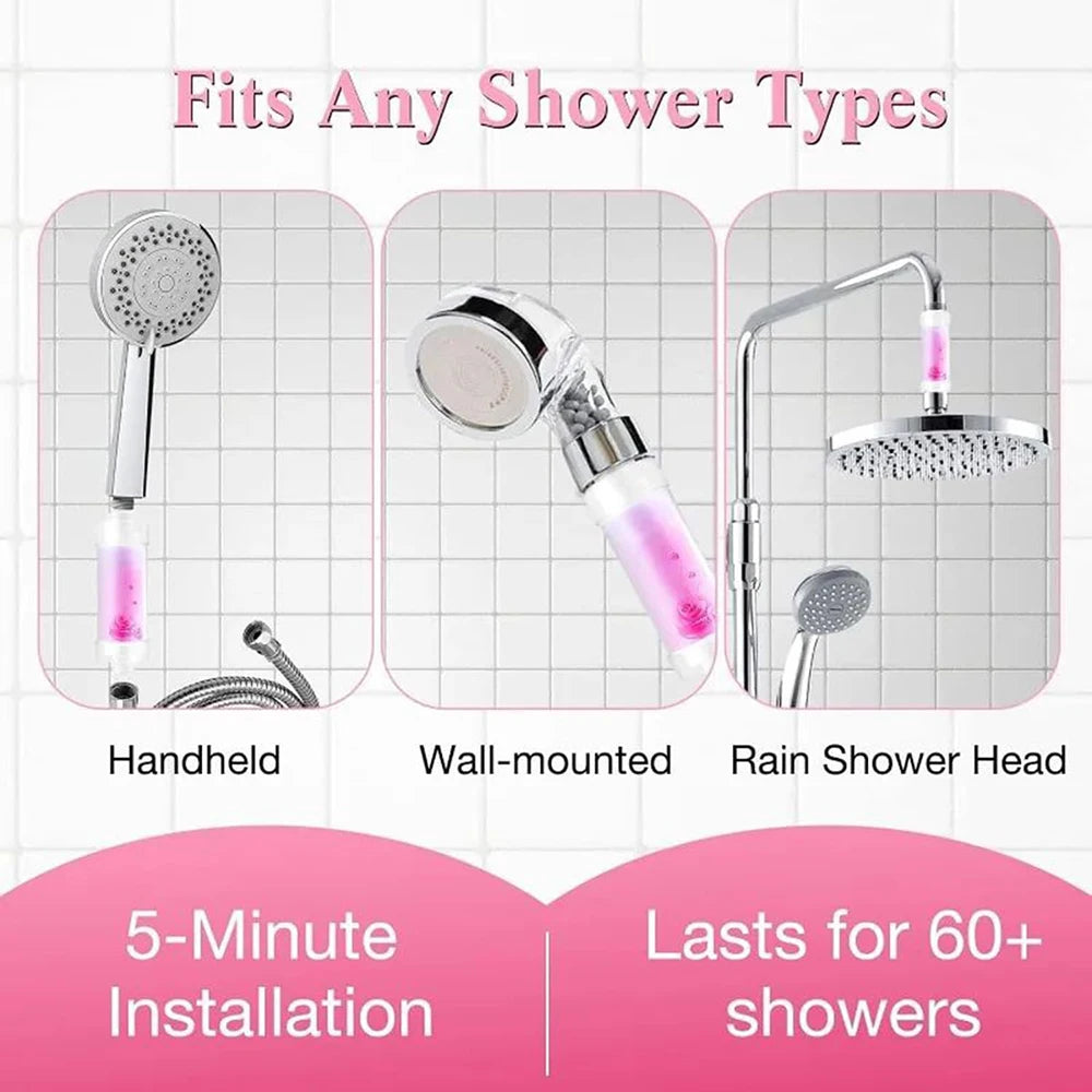 Filtered Scented Shower Head for Water Softening Hair Skin Care
