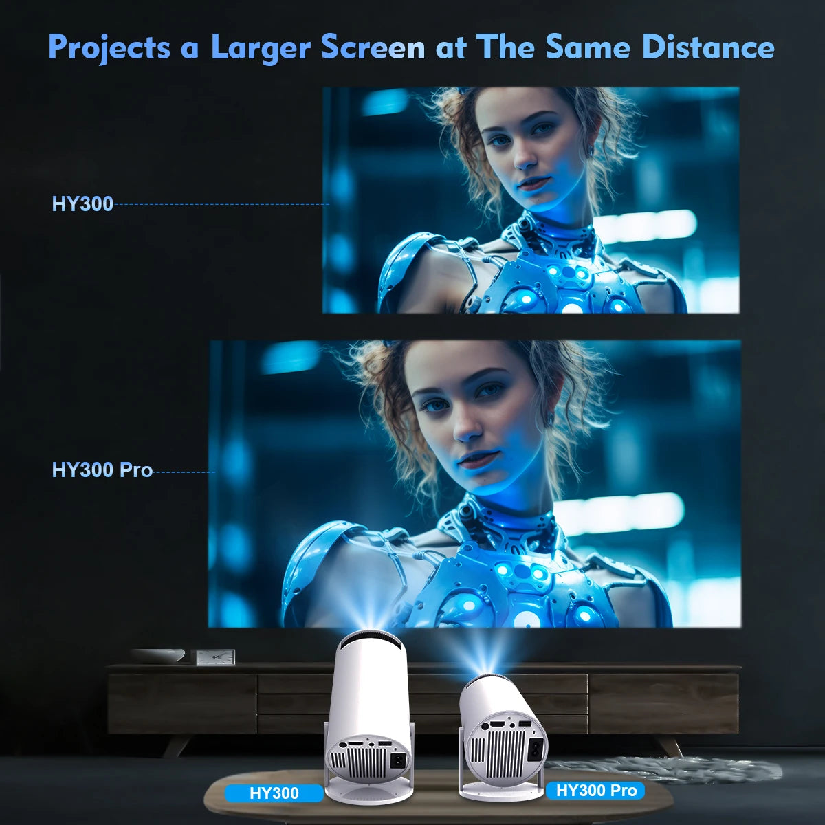 Magcubic Projector Android 11 4K 1280*720P HY300 Dual Wifi 260ANSI
