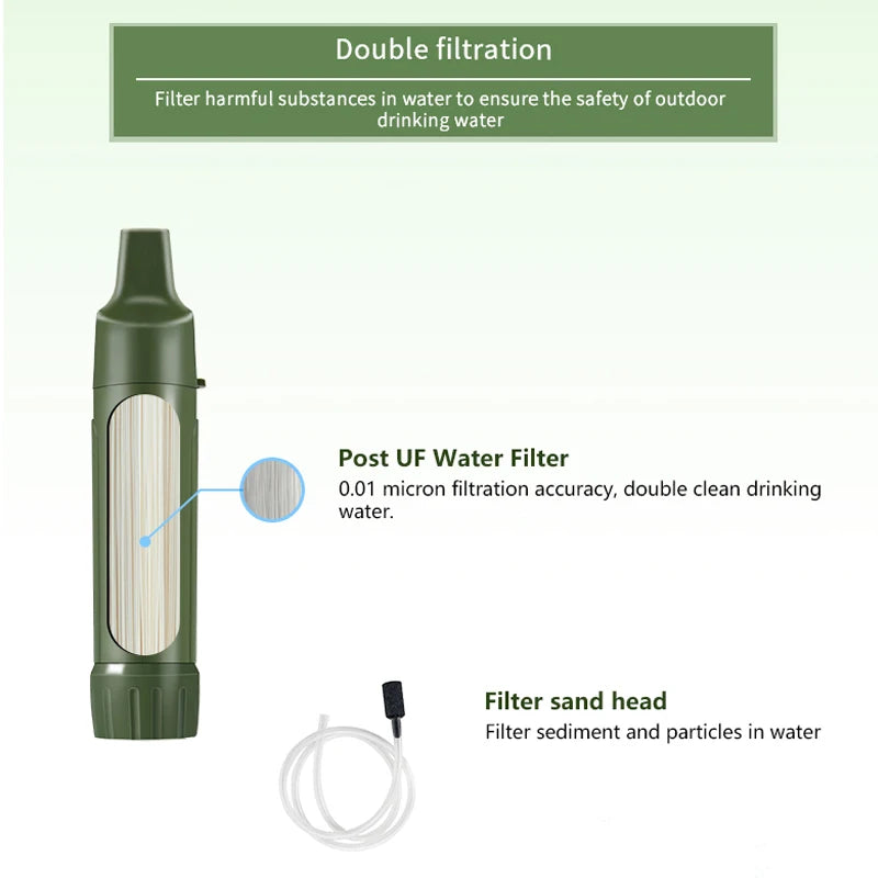 Filterwell Mini Portable Camping Water Filter Drinking Water Purifier